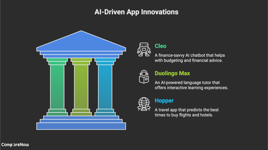 More AI Apps Worth Checking Out - Compare Now